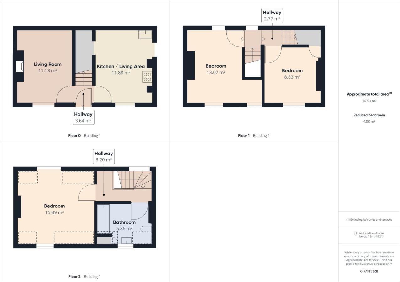 Host & - May House