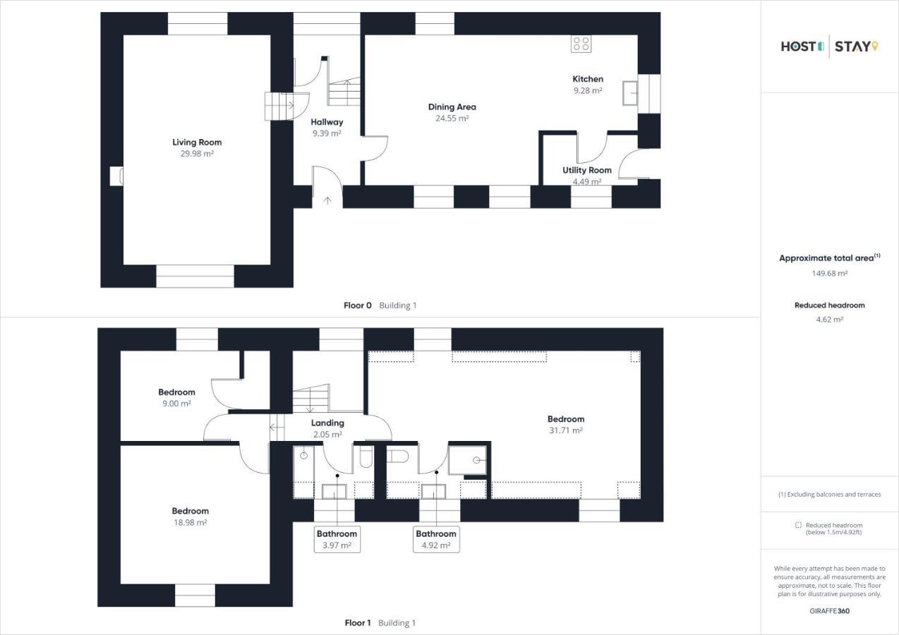 Host & - Larpool Mews Holiday home *