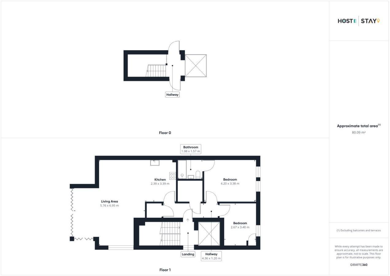 Apartment Host & - Pad *