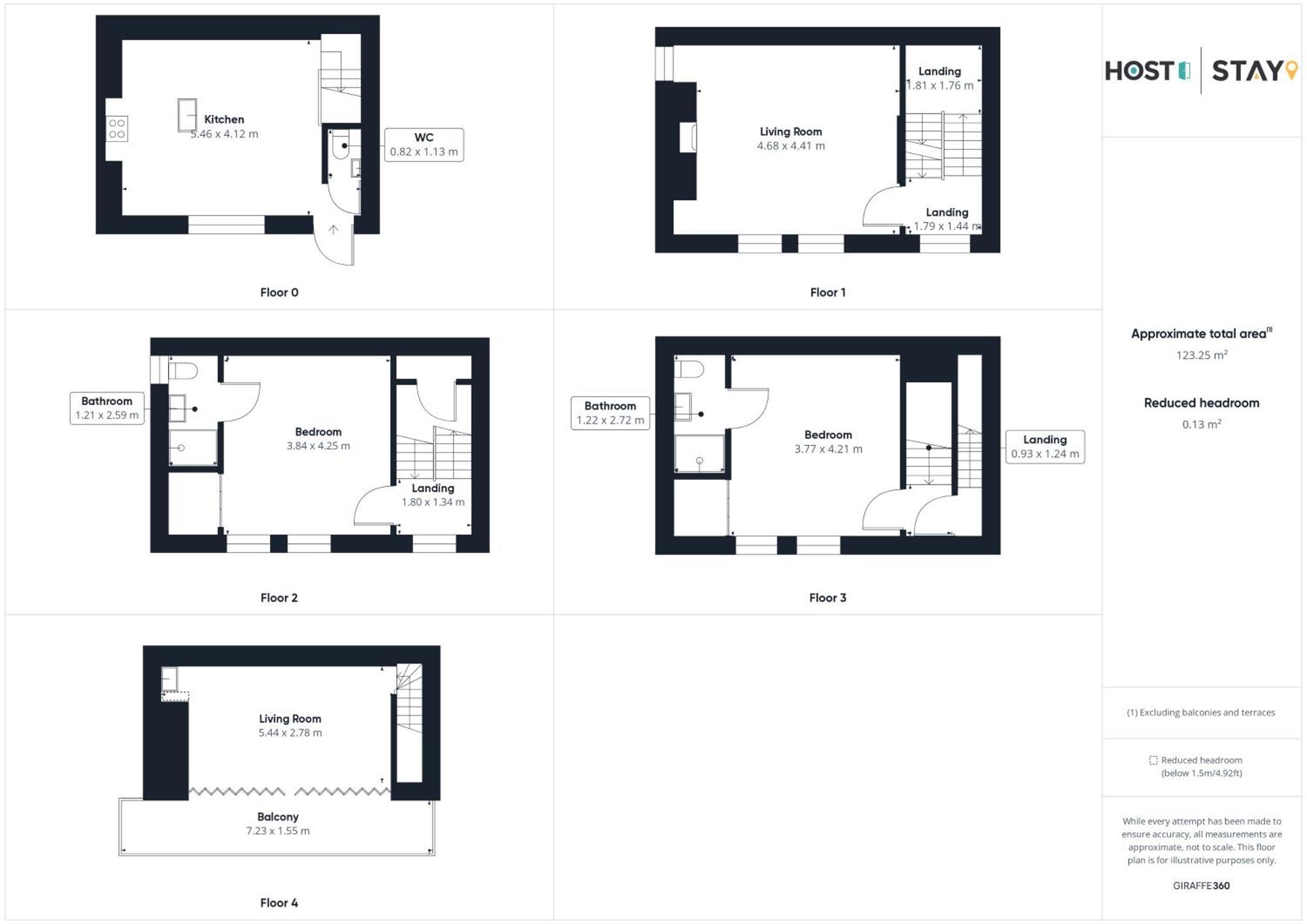 Host & - Devereux House Holiday home