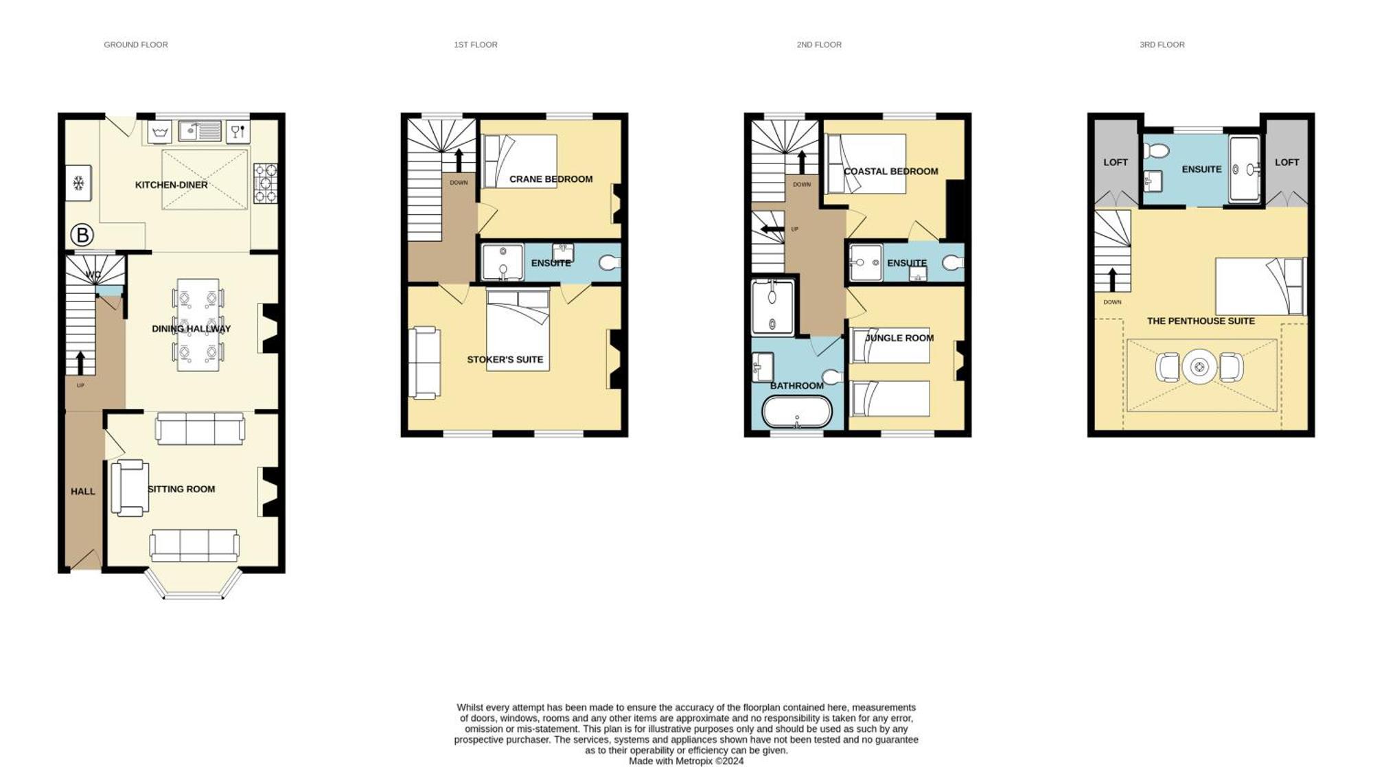 Park House, *